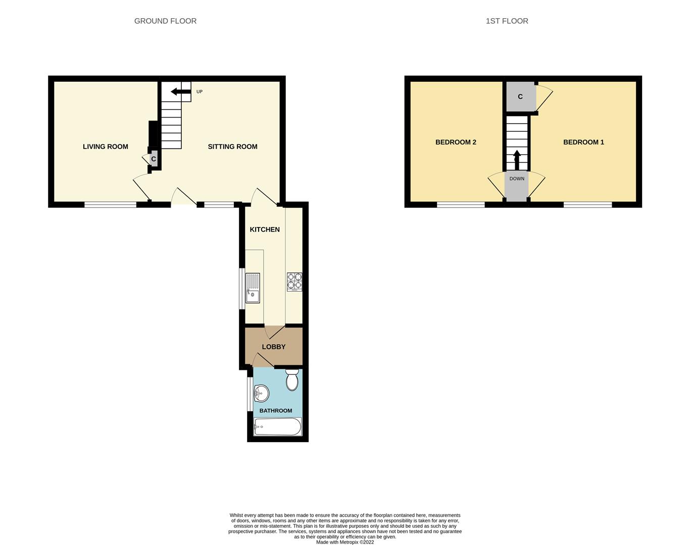 Property details for 56 East Street, Leven, Beverley Priced to Sell £